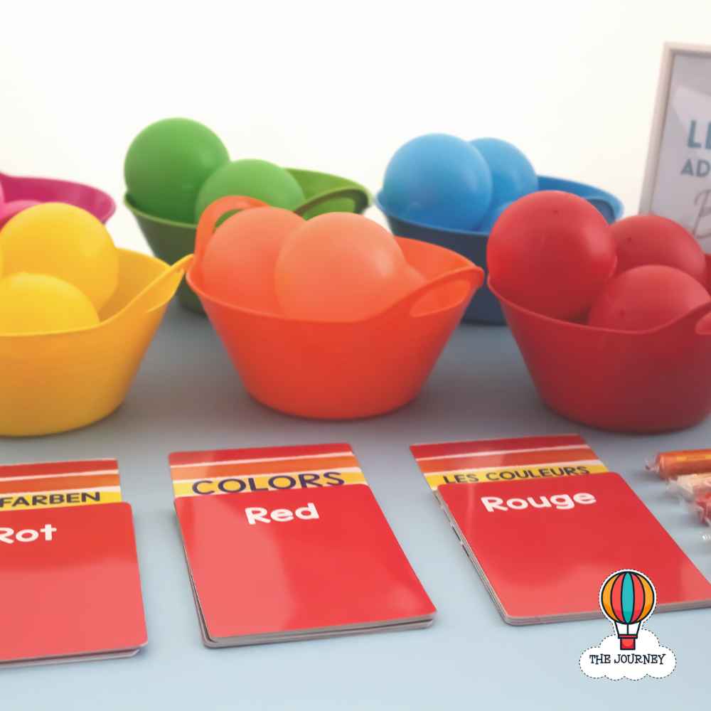 Colours Recognition – The Journey