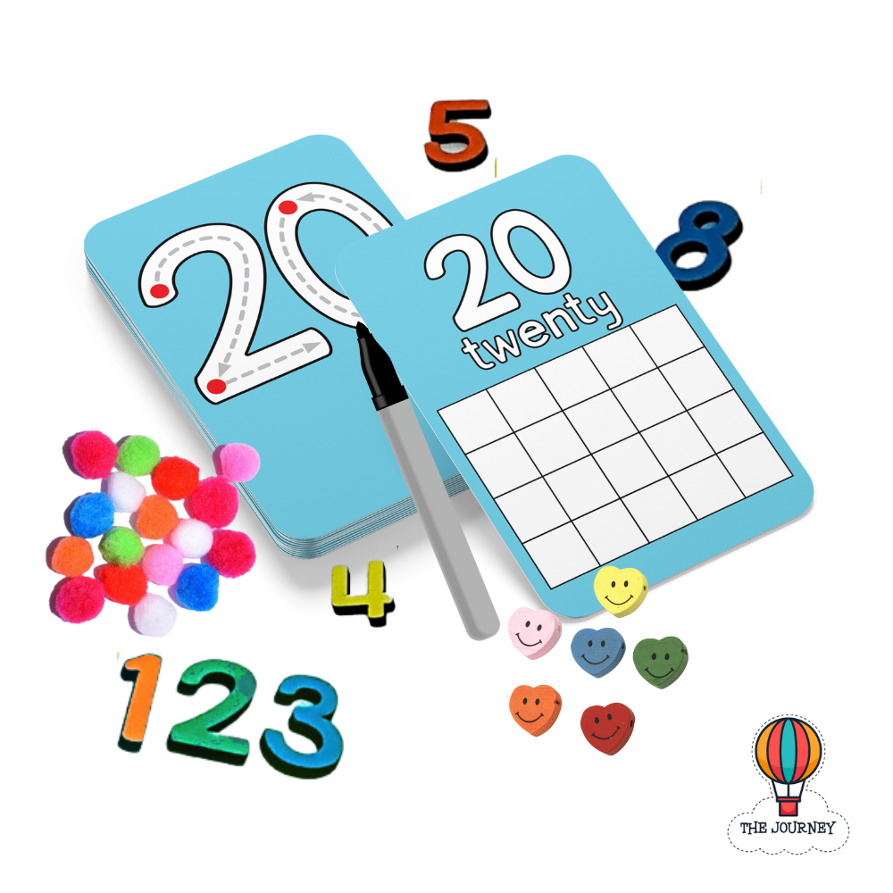 Learn To Count – The Journey