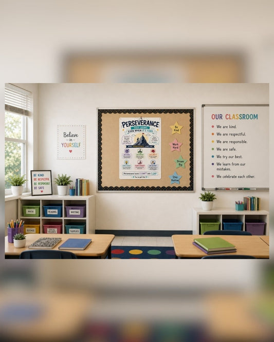 Perseverance Classroom Poster