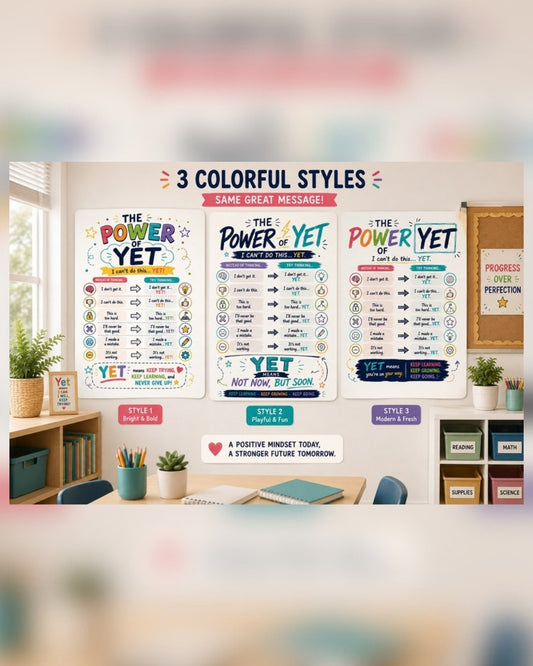 The Power of YET Classroom Poster