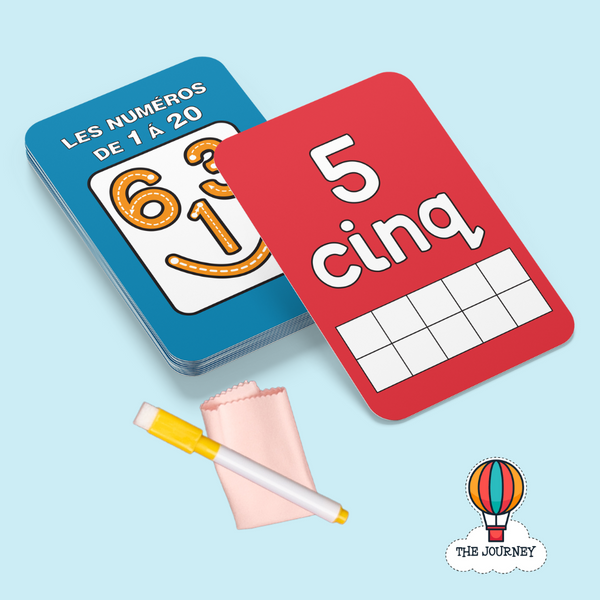 French 1 to 20 Number Cards | Les Numéros | The Journey