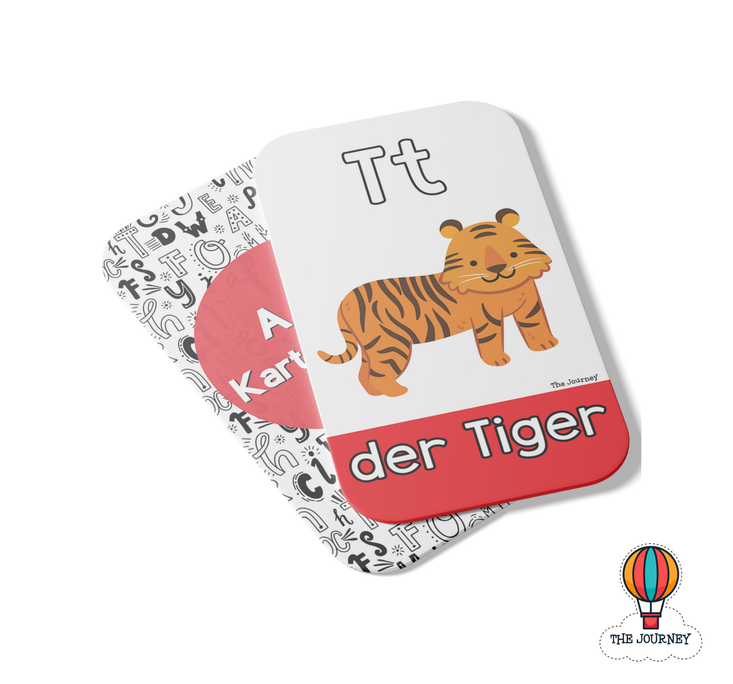German Alphabet Flashcards (A-Z Karteikarten)