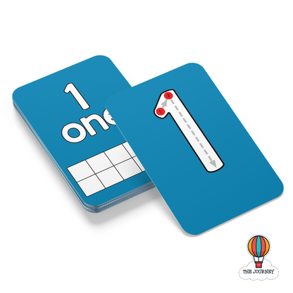 English 1 to 20 Number Cards