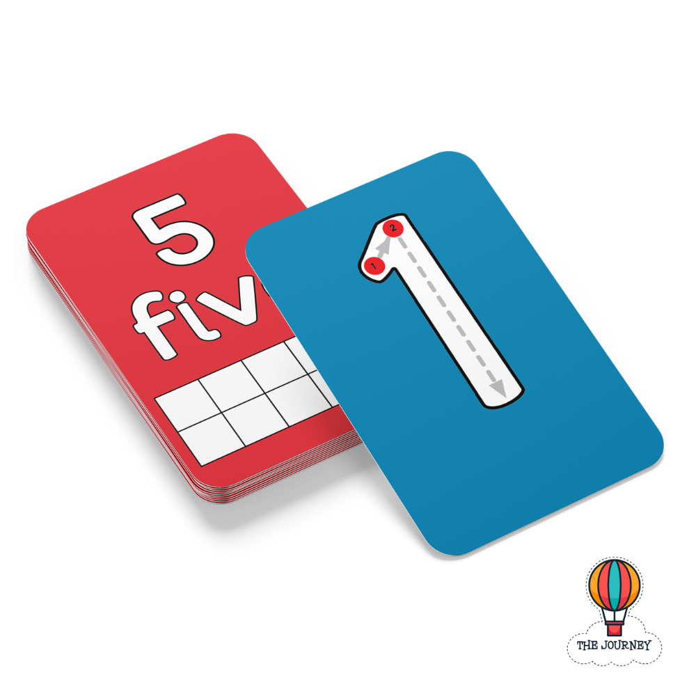 English 1 to 20 Number Cards